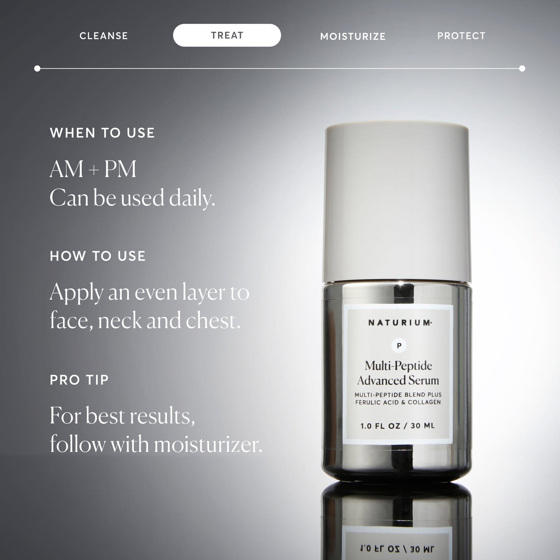 multi-peptide-advanced-serum-r5 NATR-10102-Alt-Images-Multi-Peptide-Advanced-Serum-06.jpg