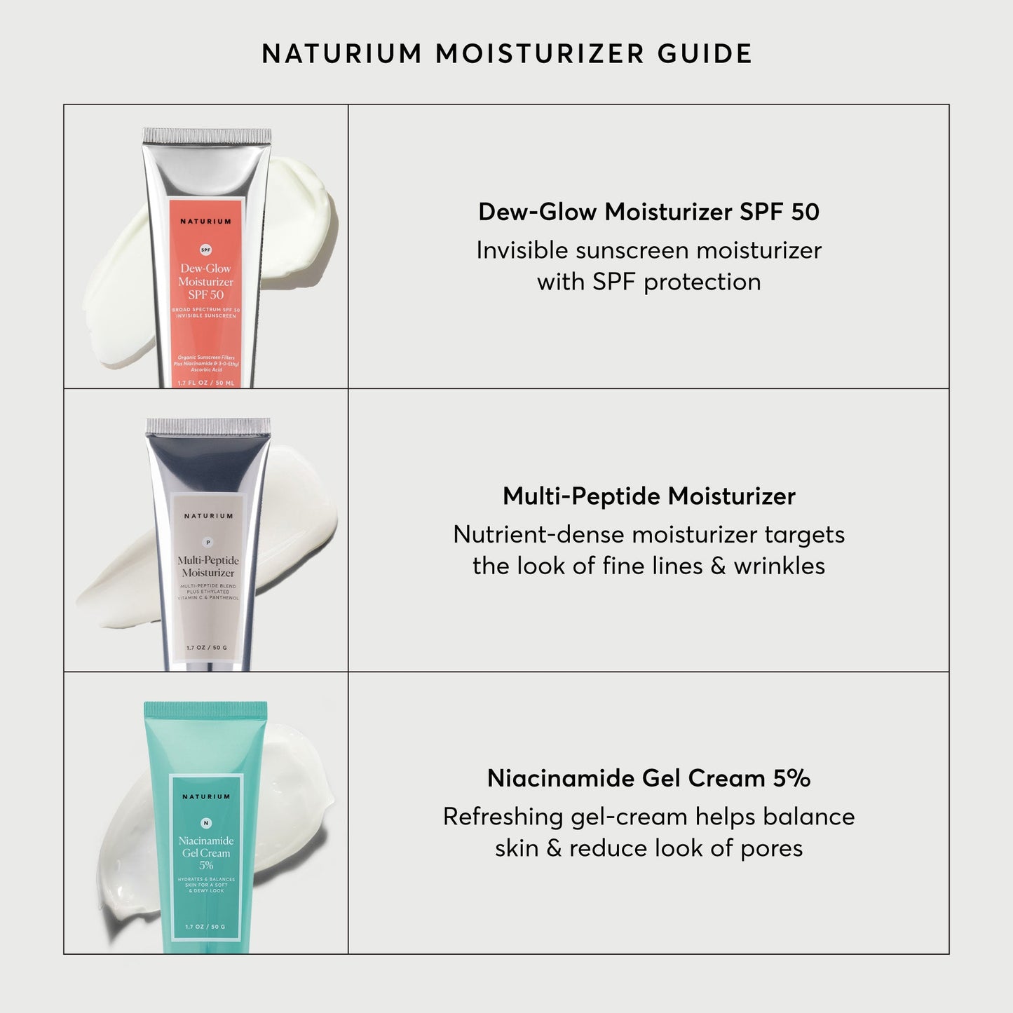 dew-glow-moisturizer-spf-50-x8 NATR-2026-Comparison-Charts-Moisturizers.jpg