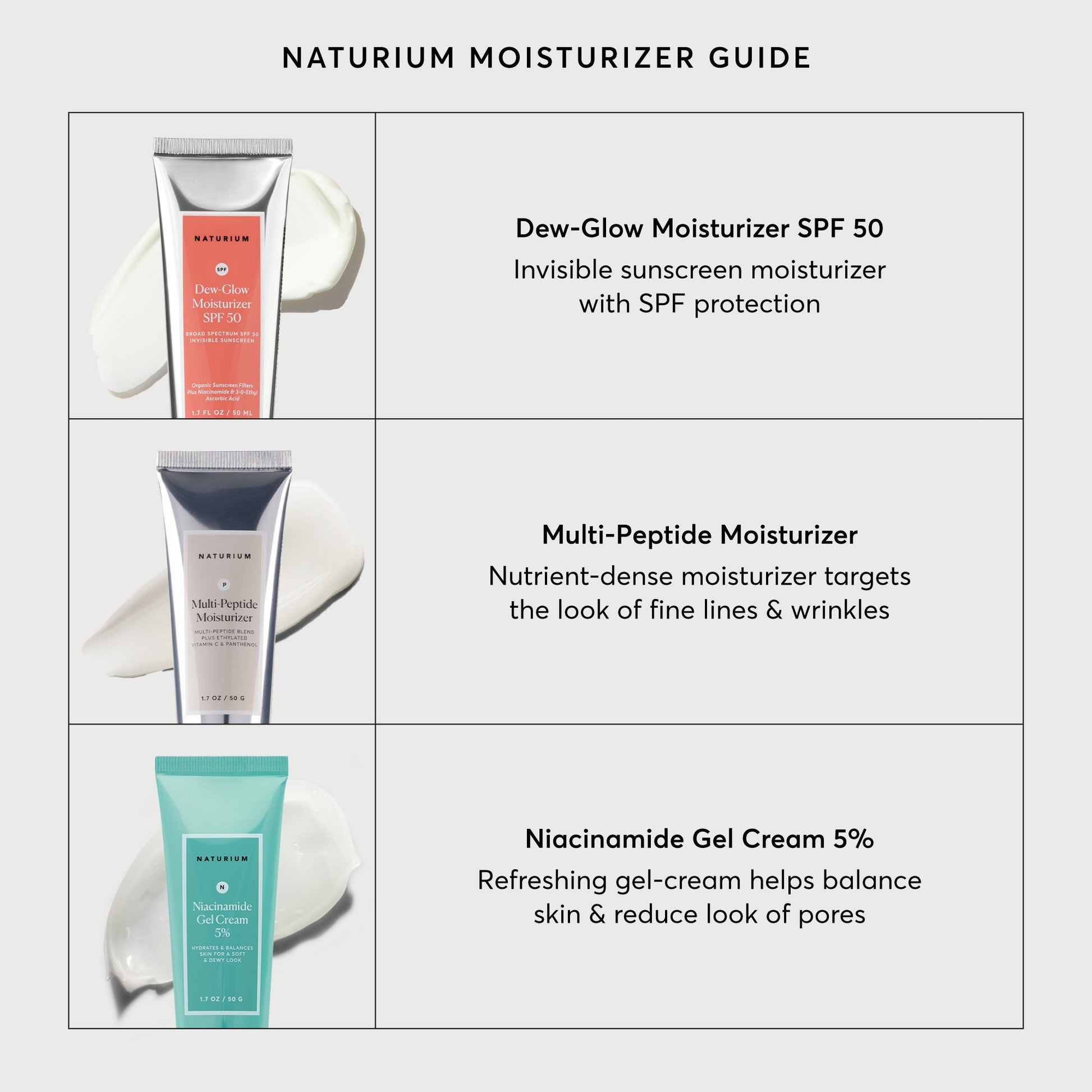 dew-glow-moisturizer-spf-50-x8 NATR-2026-Comparison-Charts-Moisturizers.jpg