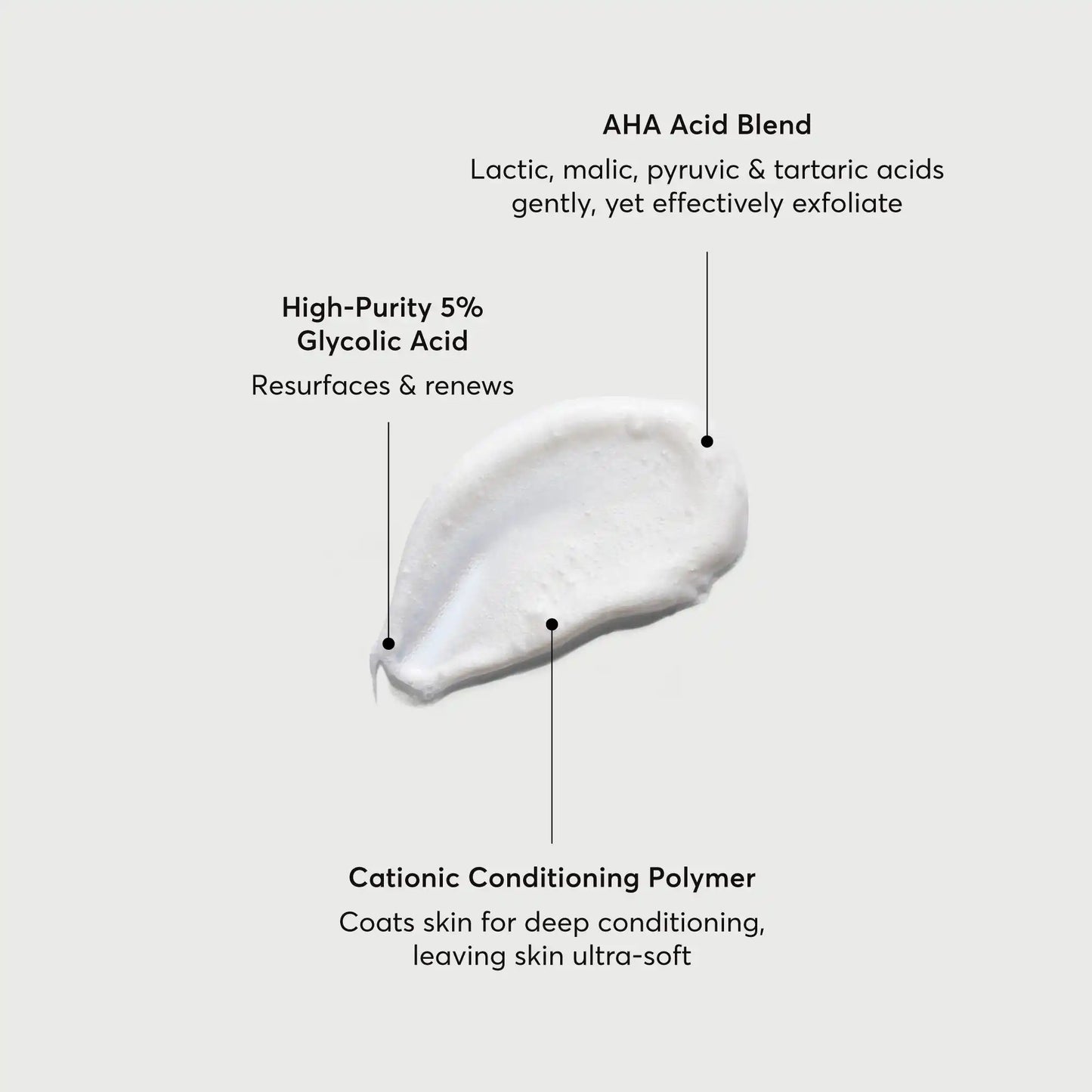 the-smoother-glycolic-acid-exfoliating-body-wash-d9 NATR-40002-Alt-Image-The-Smoother-Glycolic-Acid-Body-Wash-01.webp