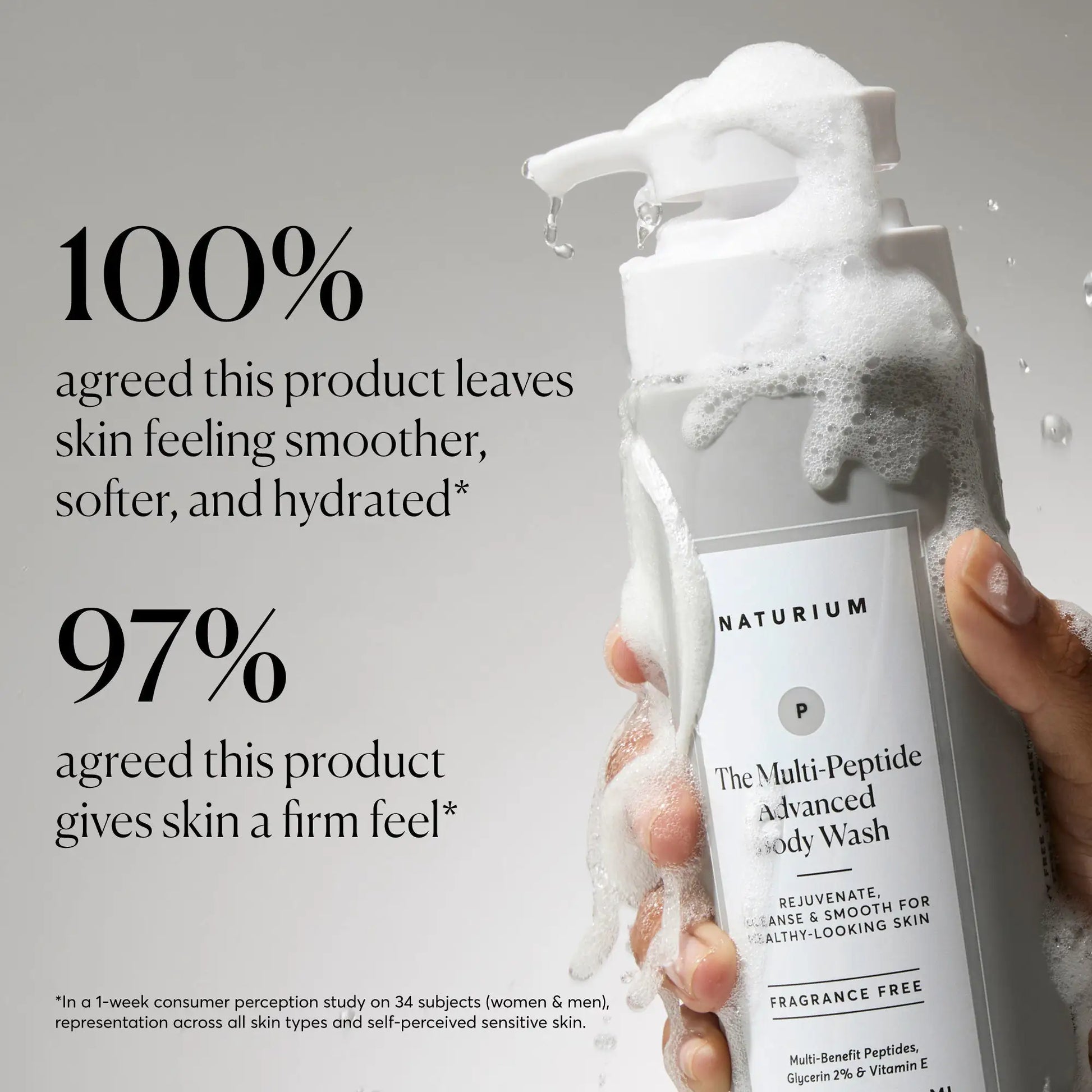 the-multi-peptide-advanced-body-wash-v0 NATR-40029-Alt-Images-Multi-Peptide-Body-Wash-02.webp
