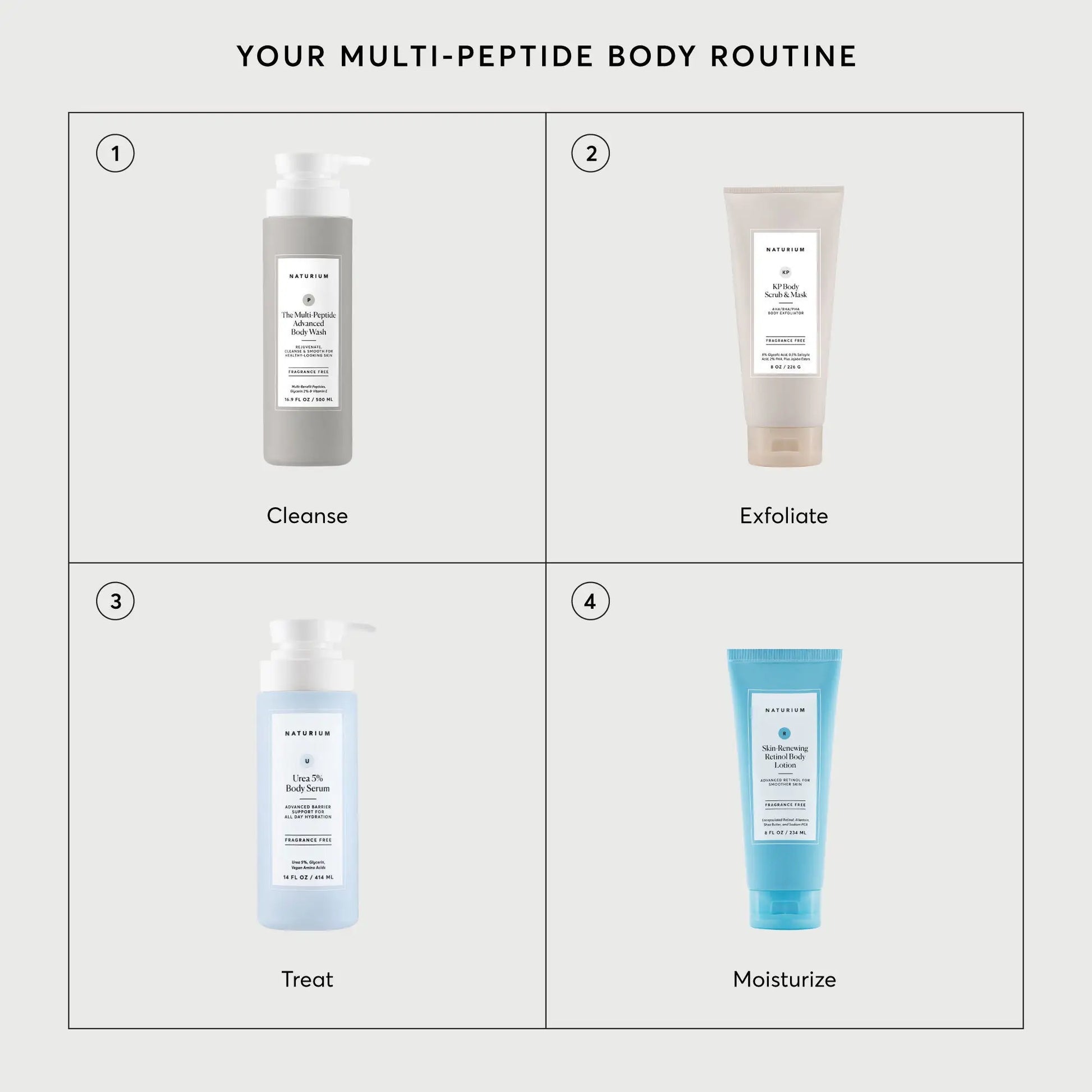 the-multi-peptide-advanced-body-wash-v0 NATR-40029-Alt-Images-Multi-Peptide-Body-Wash-07.webp
