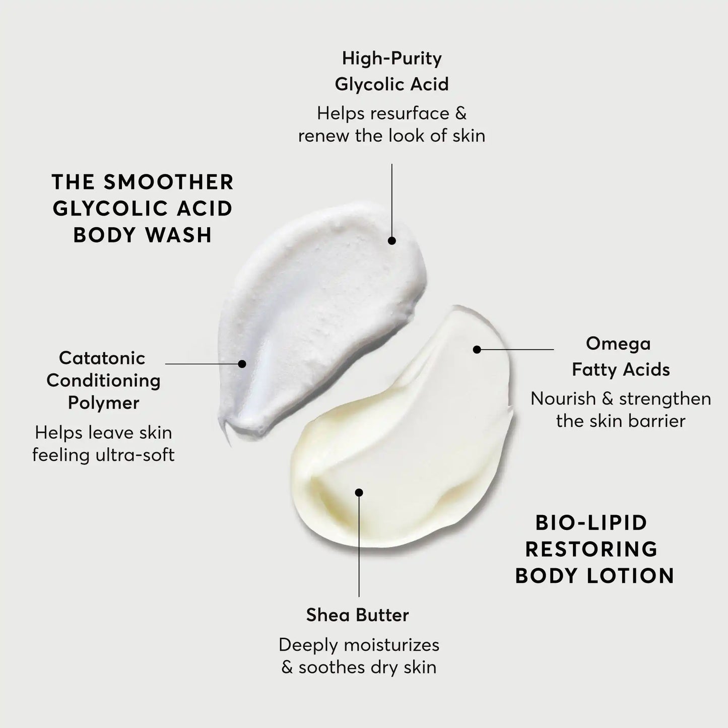 the-smoothing-body-bundle-k7 NATR-Alt.webp