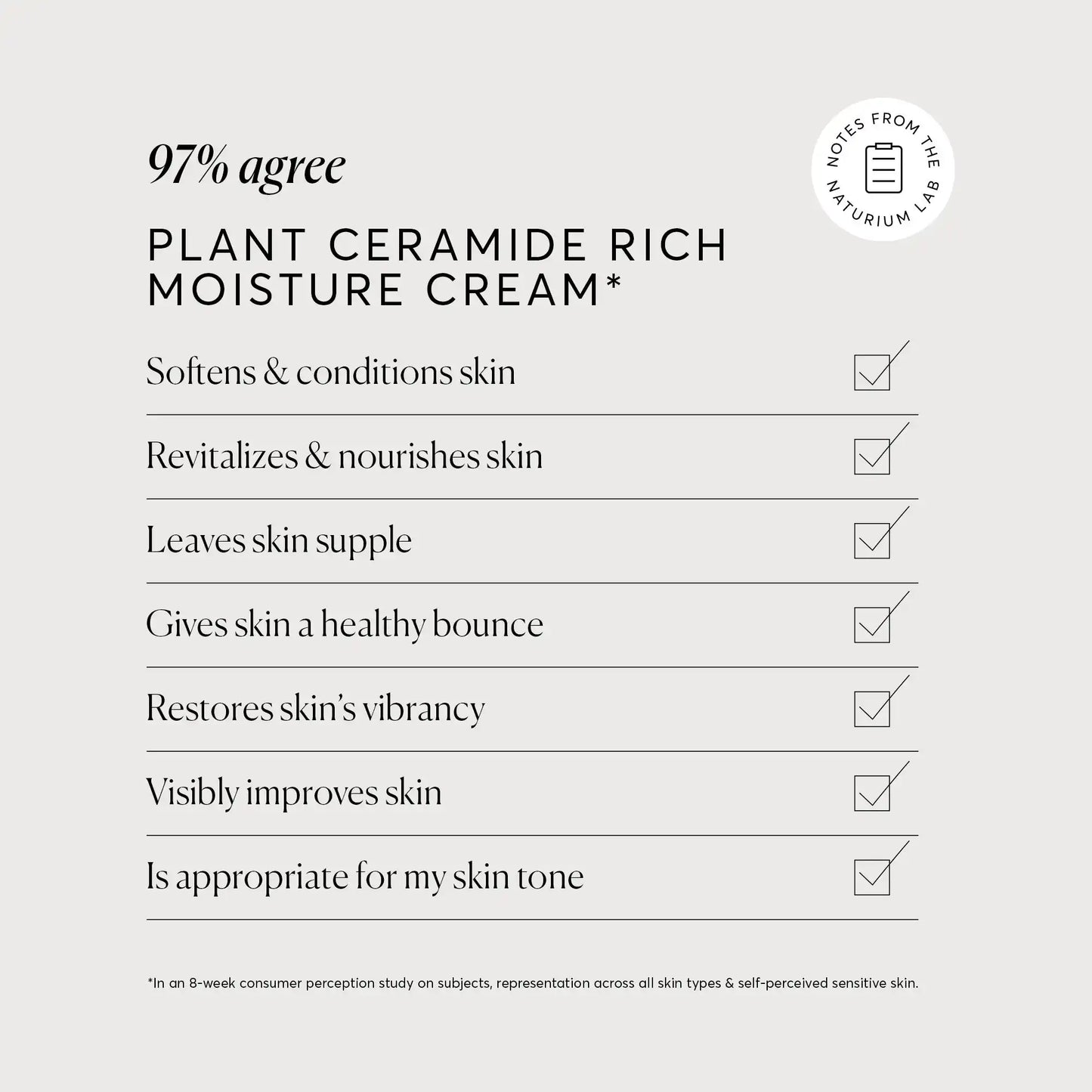 plant-ceramide-rich-moisture-cream-k3 NATR_Plant_Ceramide_Clinical_Graphics_Bone_1.webp