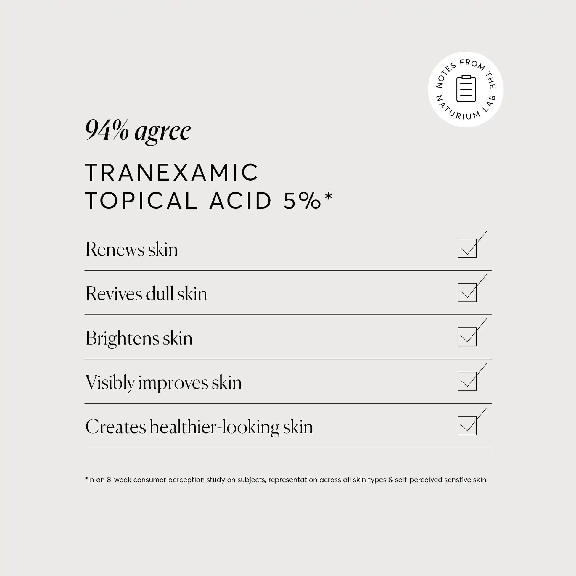 tranexamic-topical-acid-5-a0 NATR_Tranexamic_Acid_Clinical_Graphics_Checklist_Bone.webp